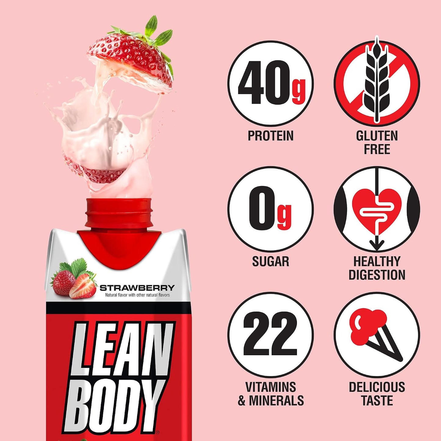 Labrada Lean Body Ready-to-Drink Strawberry Protein Shake, Bottle, 40g Protein, Whey Blend, 0 Sugar, Gluten Free, 22 Vitamins & Minerals, 17 Ounce (Recyclable Carton & Lid - Pack of 12)