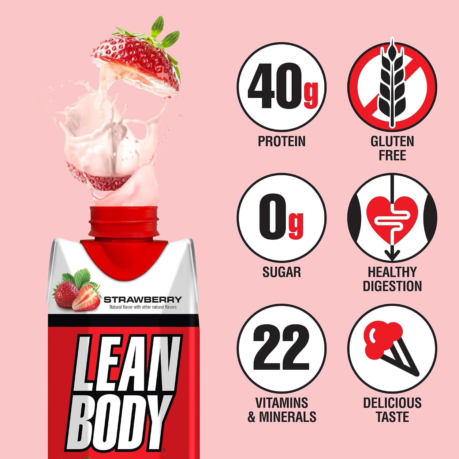 Labrada Lean Body Ready-to-Drink Strawberry Protein Shake, Bottle, 40g Protein, Whey Blend, 0 Sugar, Gluten Free, 22 Vitamins & Minerals, 17 Ounce (Recyclable Carton & Lid - Pack of 12)